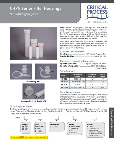 Polypropylene Cartridge Filter Housings