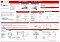 MEM40B Absolute Encoder IO-Link