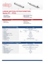PT, PT2S Linear potentiomters