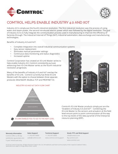 COMTROL HELPS ENABLE INDUSTRY 4.0 AND IIOT