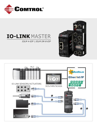 IO-Link Master