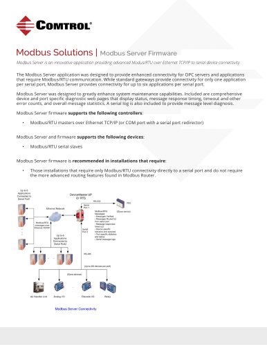 Modbus Server Firmware Solutions