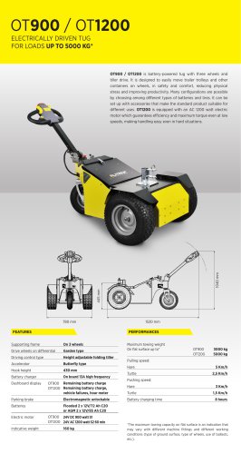 OT900/OT1200