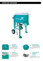 Mortar Mixers