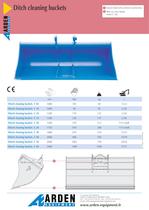 Ditch cleaning buckets