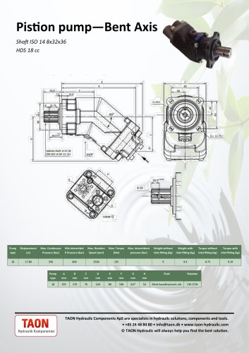 Bent axis piston pumps