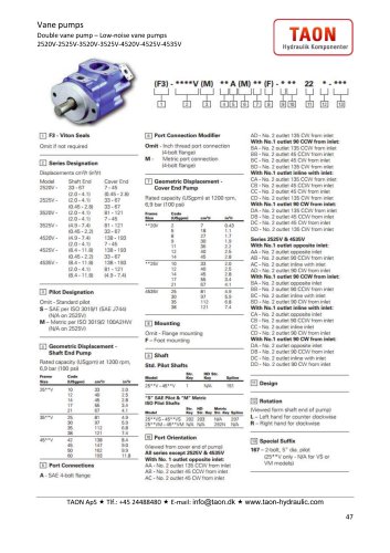 Vane pump - double pump