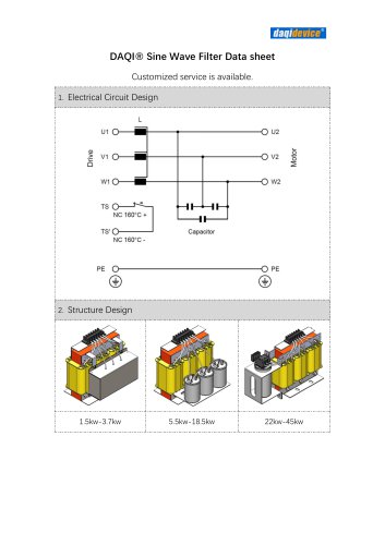 sine wave filter