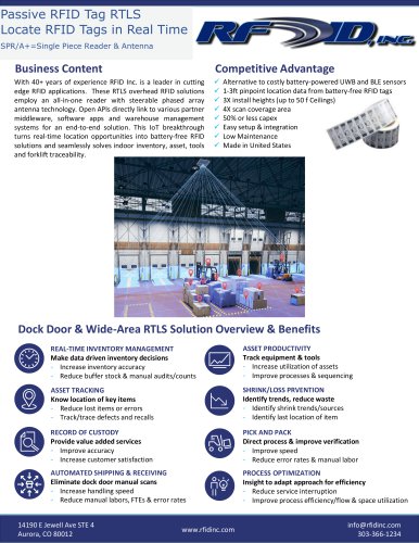 Passive RFID Tag RTLS