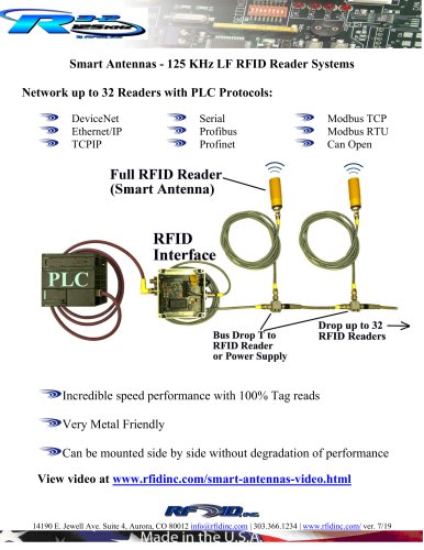 Smart Antennas - 125 KHz LF RFID Reader Systems