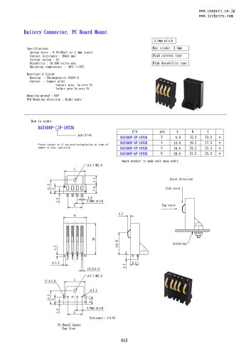 Battery connector BAT400P series