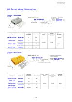 BMC2M (Medium size)