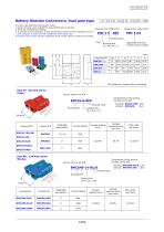 BMC2S (Small size)