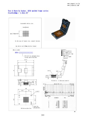 Burn-in test socket GU31 Series