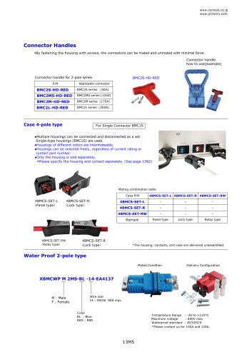 Connector Handles