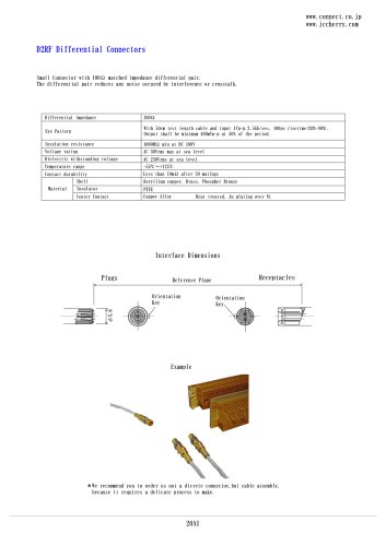 D2RF-PLUG-L
