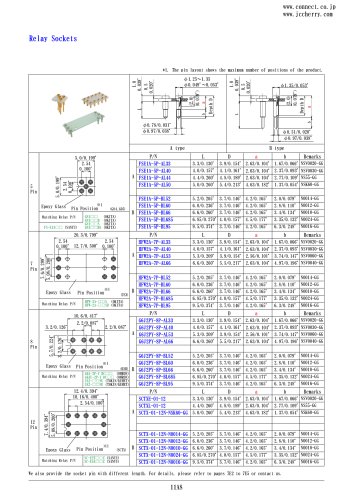 FSE1A-5P