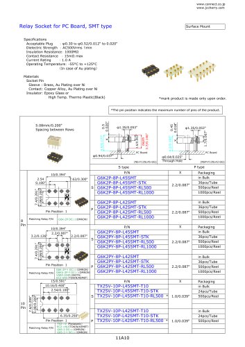 G6K2P-8P-L45SMT