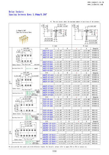 G6K2P-8P-xxxx