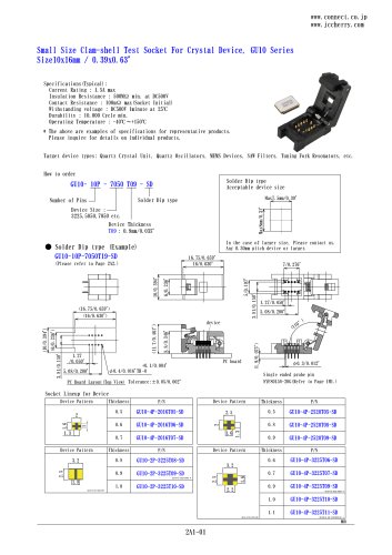 GU10 Series