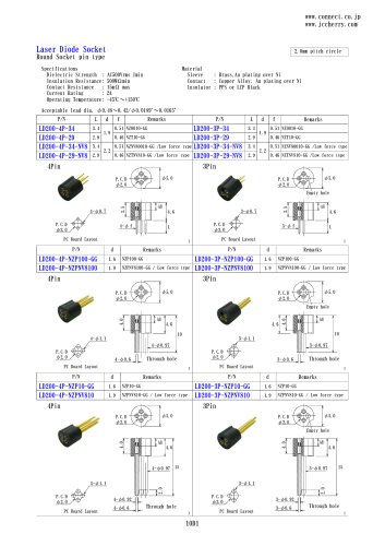 LD200-xP-NZP100-GG