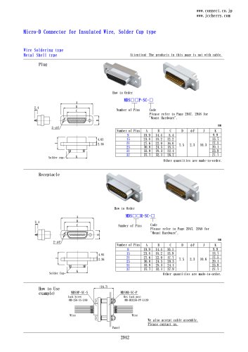 MDSxxP-SC-x