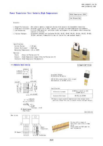 PDHS254-NB15-S series