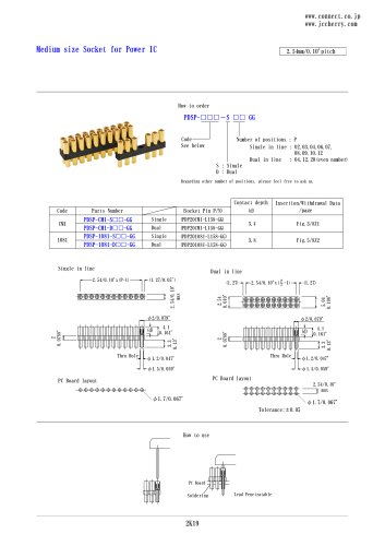 PDSP series