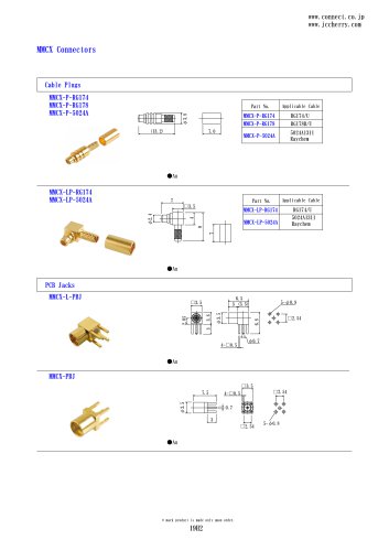 RF connector MMCX series