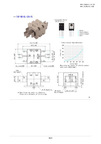 T4P-HH-KL-220-FL