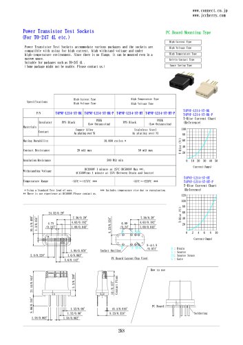 T4PNF-L214-ST