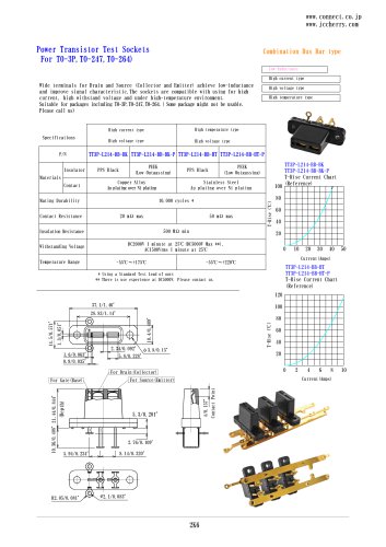 TT3P-L214