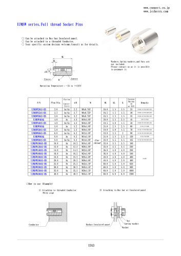 UJMSW Series