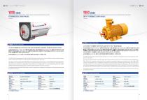 EXPLOSION PROOF THREE-PHASE ASYNCHRONOUS MOTOR FOR UNDERGROUND COAL MINES YBK3 SERIES