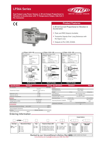 LP364 Series