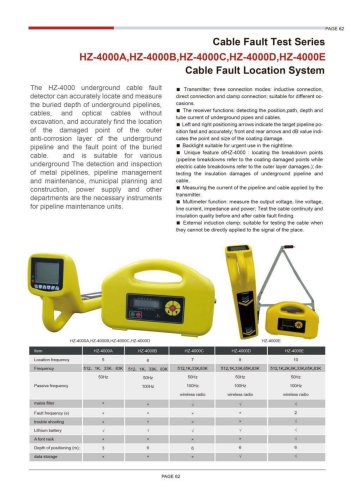 HZ-4000A HZ-4000B HZ-4000C HZ-4000D HZ-4000E Cable Fault Location System