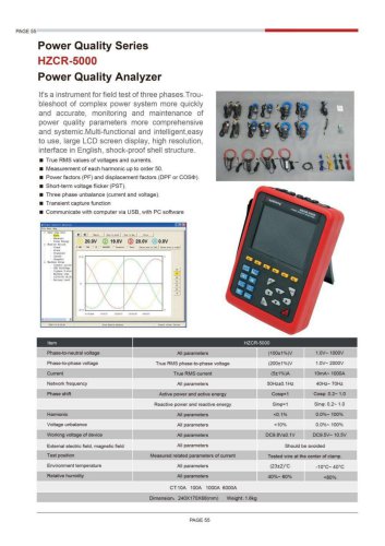 HZCR-5000 Power Quality Analyzer