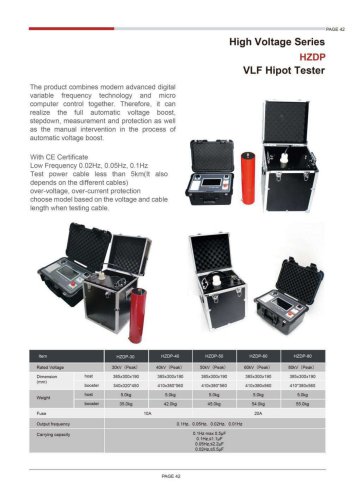 HZDP VLF Hipot Tester