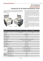 HZJD-2 HZJD-2Z Transformer Oil Tan Delta and Resistivity Tester