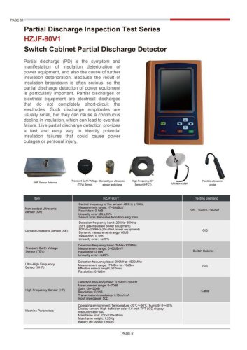 HZJF-90V1 Switch Cabinet Partial Discharge Detector