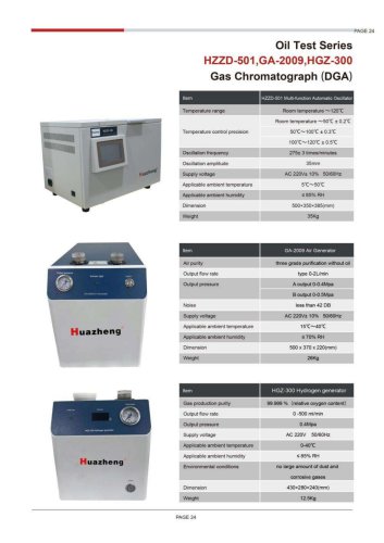 HZZD-501 GA-2009 HGZ-300 Gas Chromatograph(DGA)
