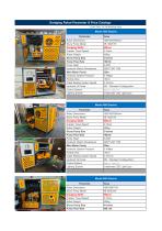 Dredging robot YG series