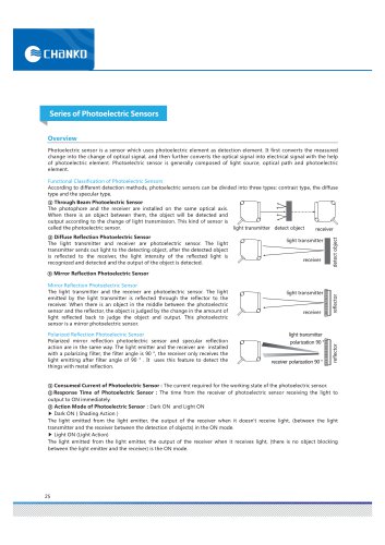 CPA series