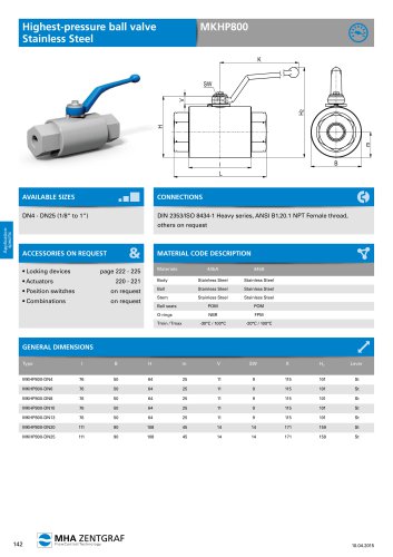 MKHP800