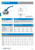 Selector ball valve Steel BK3