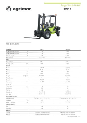 Technical datasheet TW12