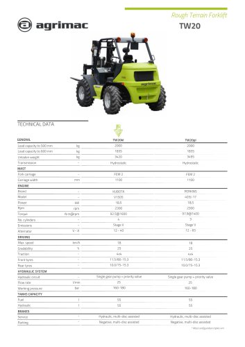 Technical datasheet TW20