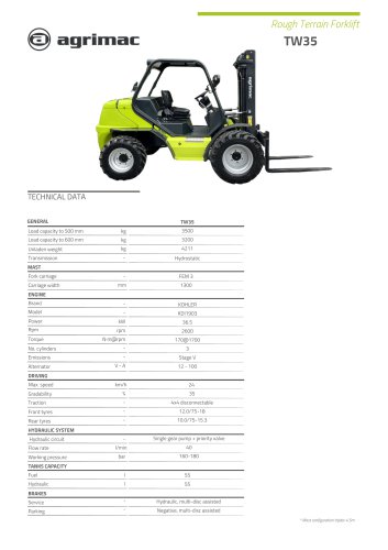 Technical datasheet TW35