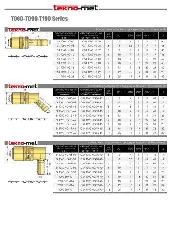 T060-T090-T190 Series