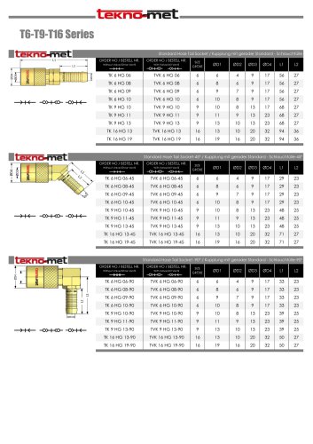 T6-T9-T16 Series